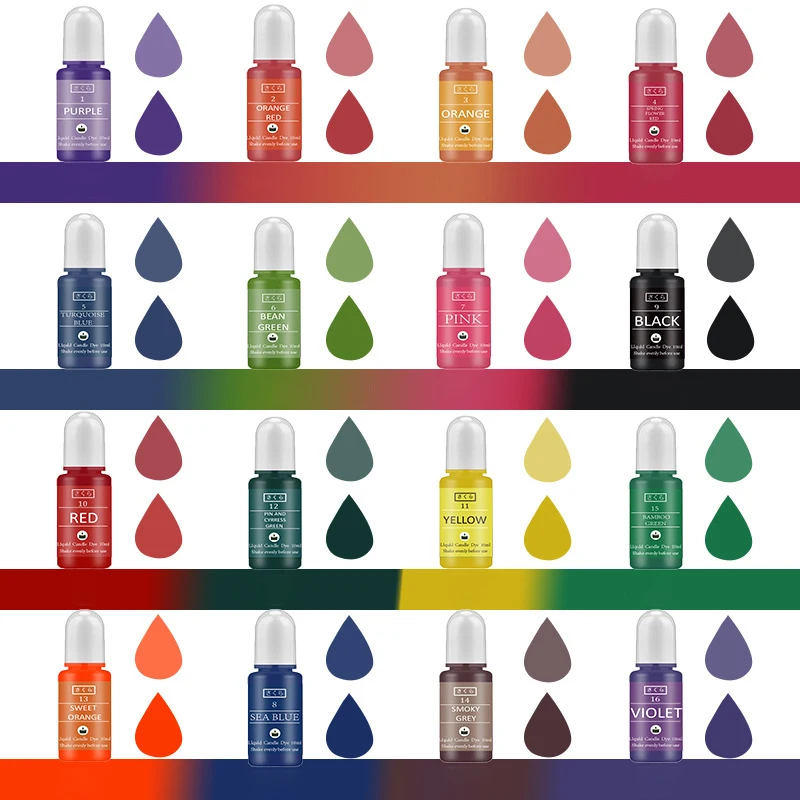 Kit di pigmenti in resina epos - Jewelry Making Uv Resin Kit recensione e prezzo